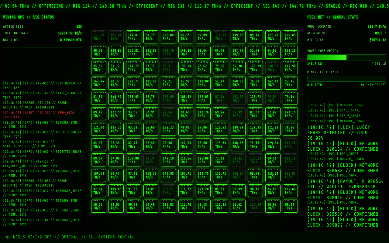 NEXUS Bitcoin Mining