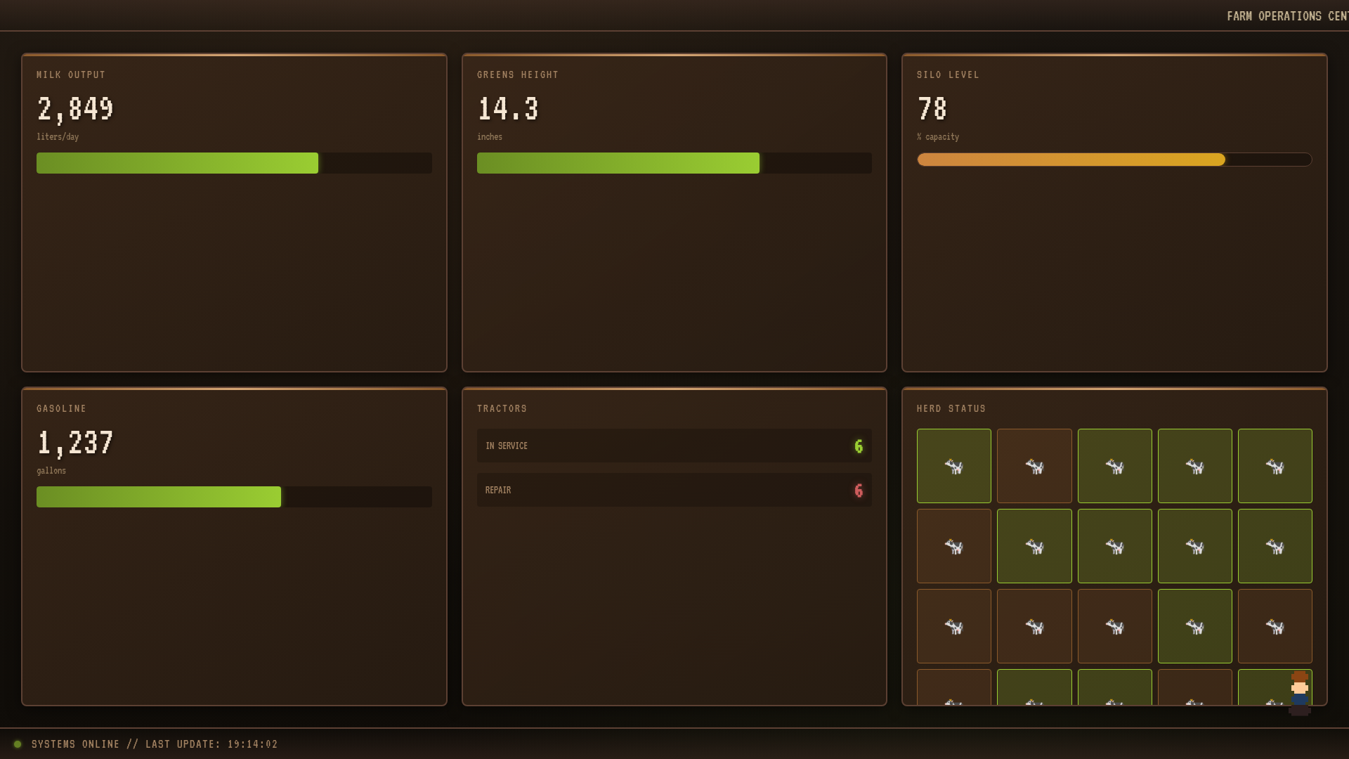 Farm Operations Center