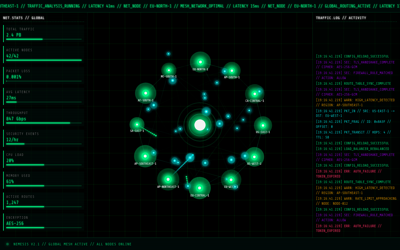NEXUS Network Monitor