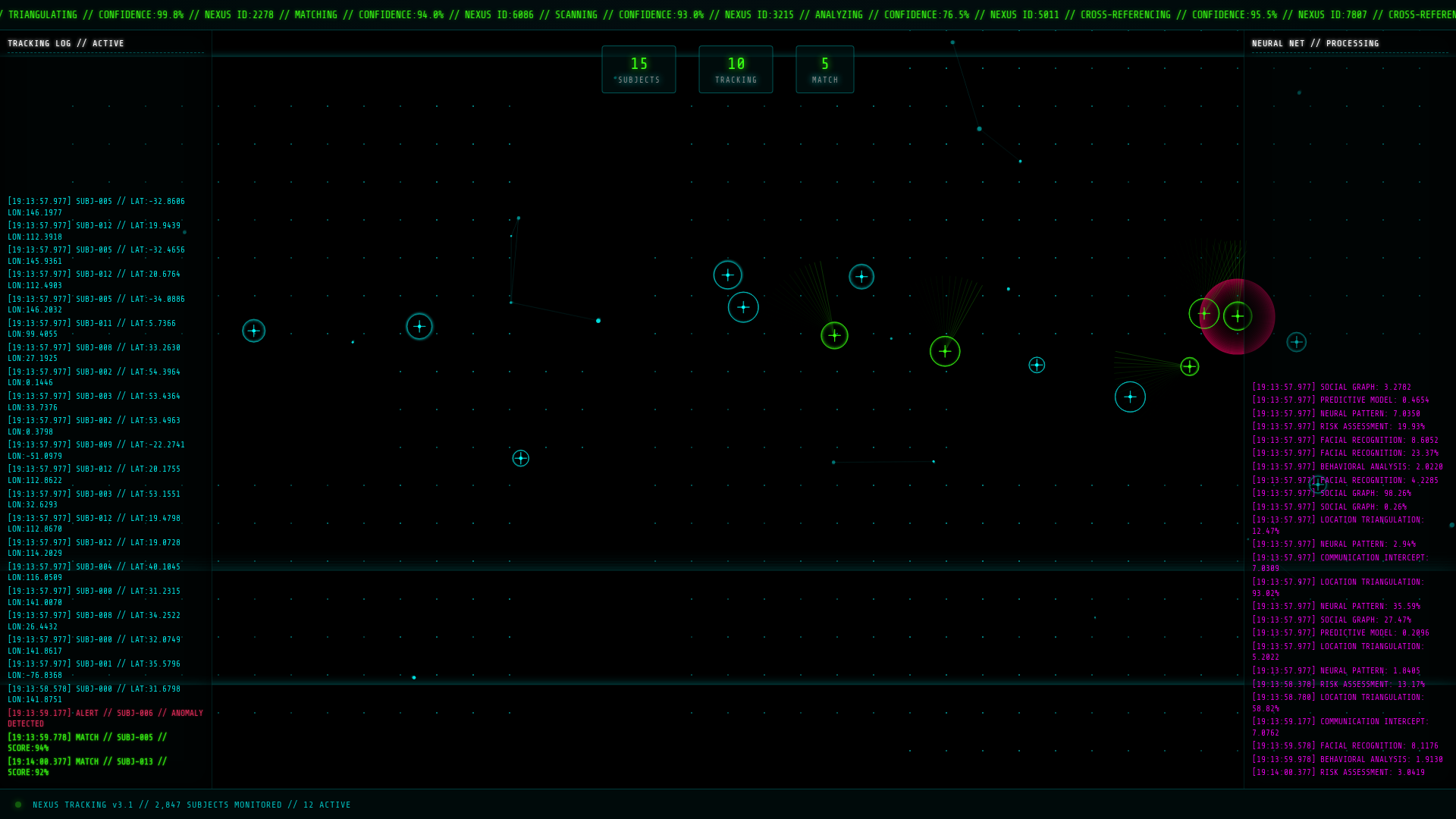 THE MACHINE Person Tracker