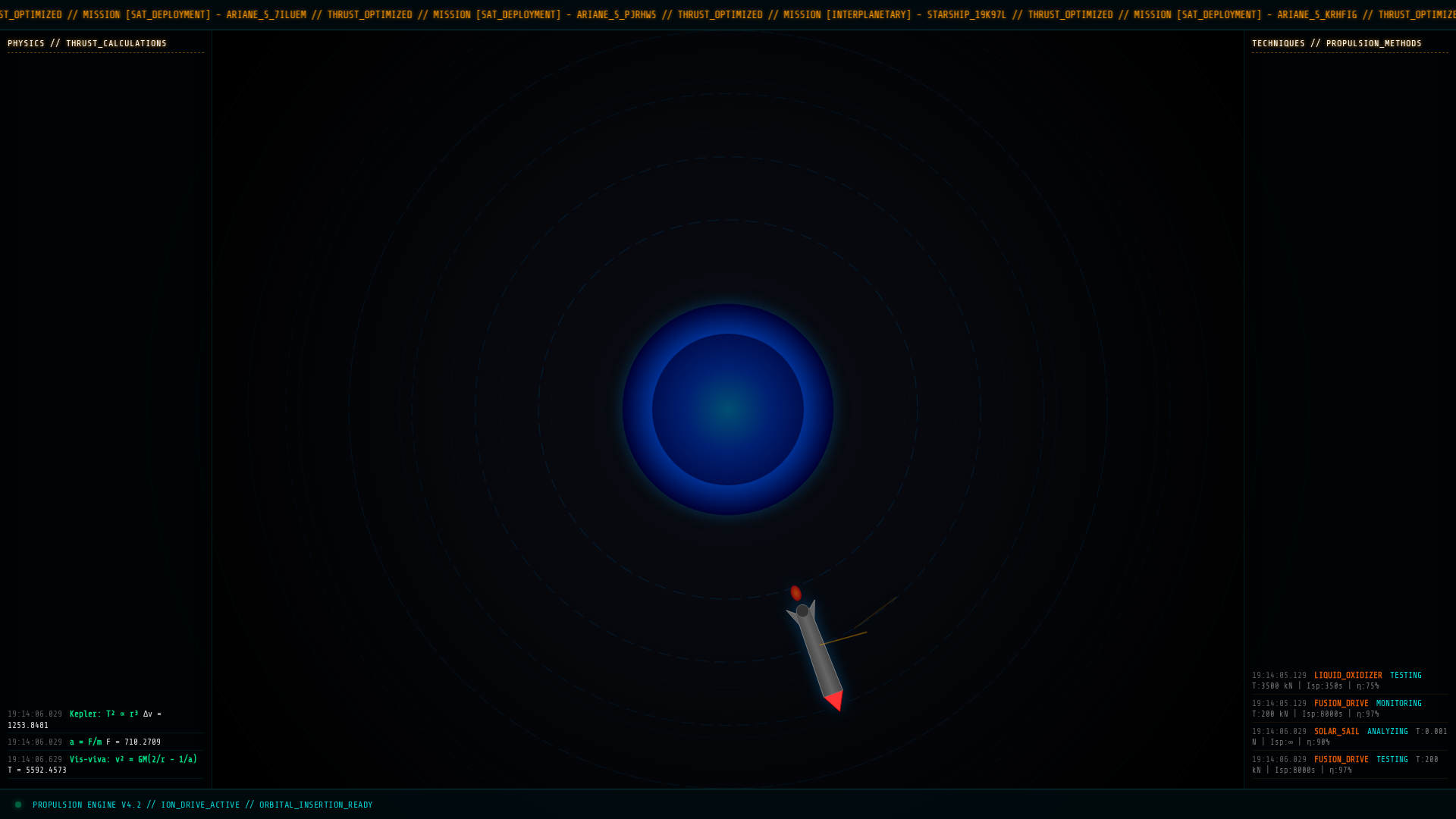 Propulsion Rocket Physics